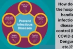 How does the hospital handle infectious disease control (like COVID-19, Dengue, etc.)