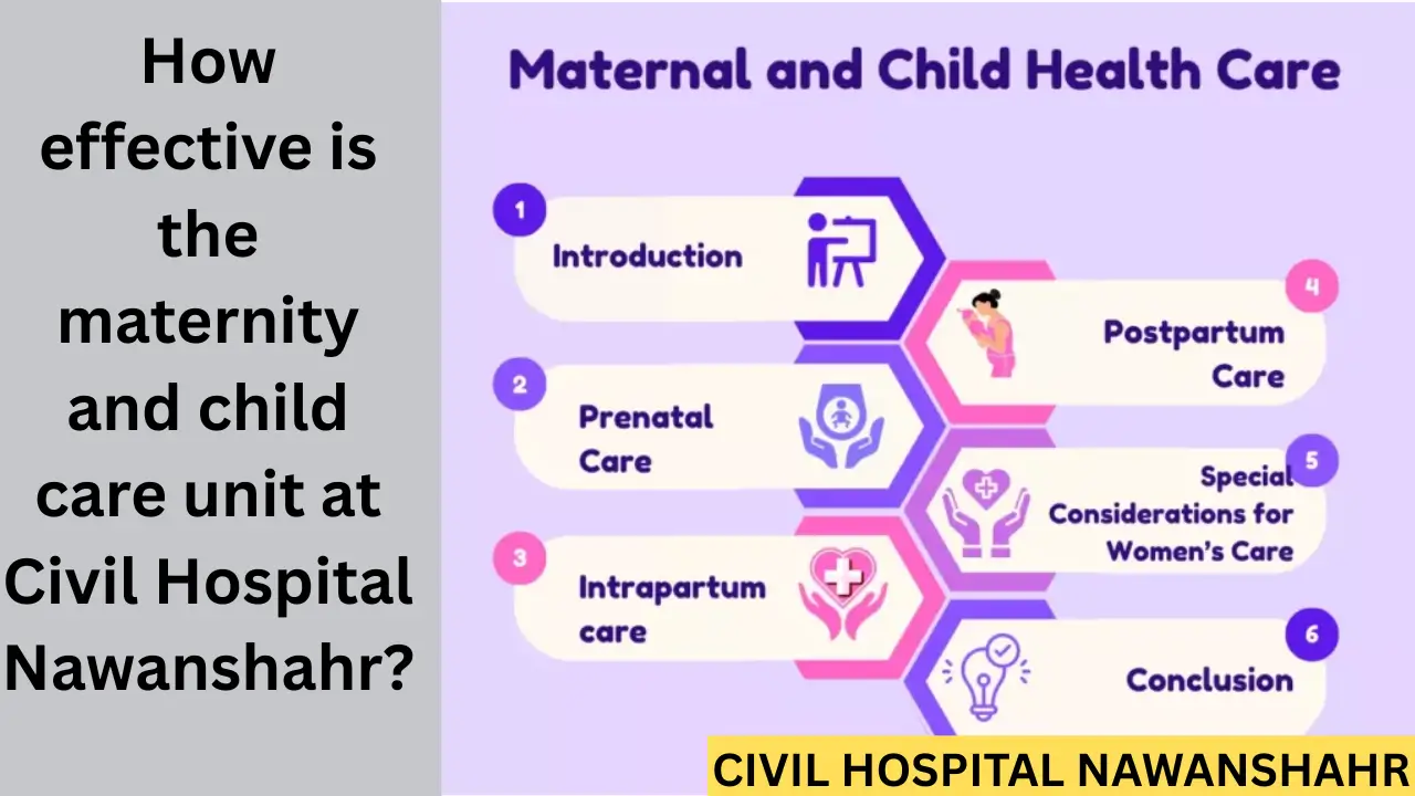 How effective is the maternity and child care unit at Civil Hospital Nawanshahr
