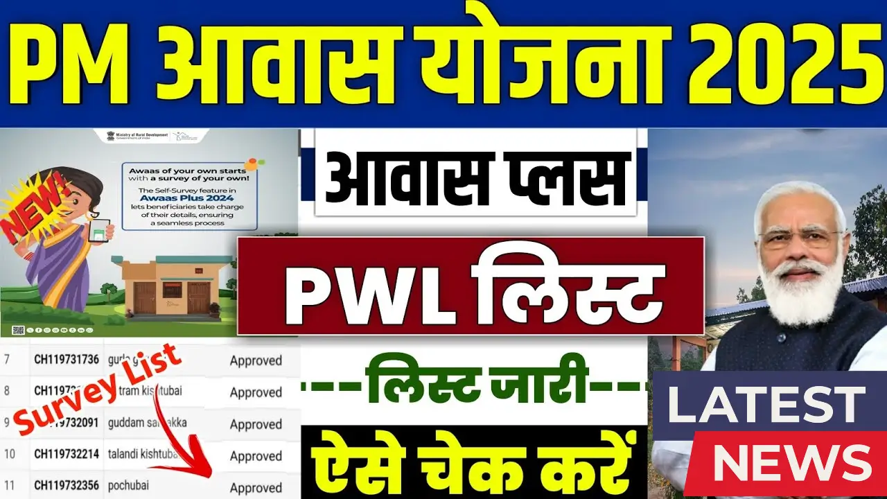 PM Awas Yojana Gramin 2025