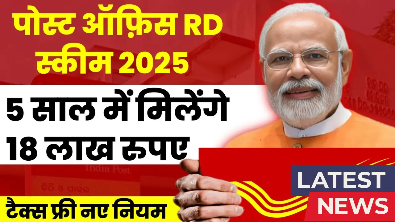 Post Office RD Scheme 2025